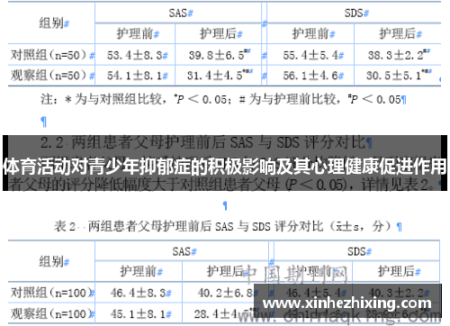 体育活动对青少年抑郁症的积极影响及其心理健康促进作用