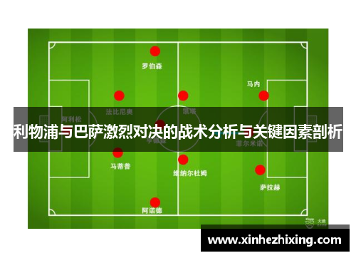 利物浦与巴萨激烈对决的战术分析与关键因素剖析