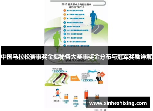 中国马拉松赛事奖金揭秘各大赛事奖金分布与冠军奖励详解