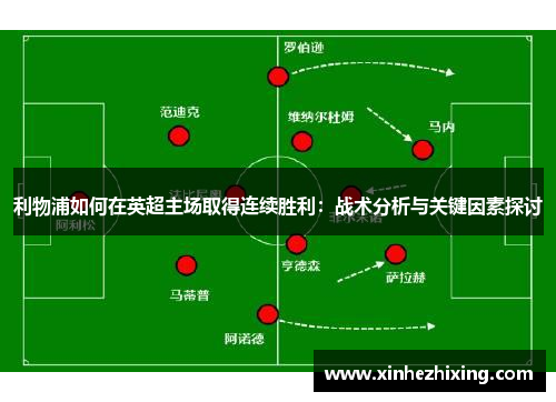 利物浦如何在英超主场取得连续胜利：战术分析与关键因素探讨