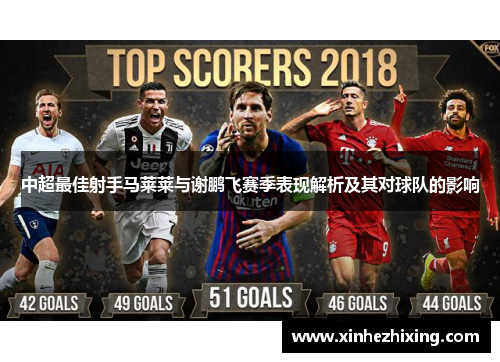中超最佳射手马莱莱与谢鹏飞赛季表现解析及其对球队的影响