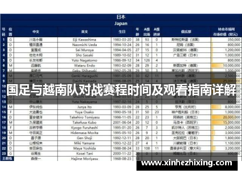 国足与越南队对战赛程时间及观看指南详解