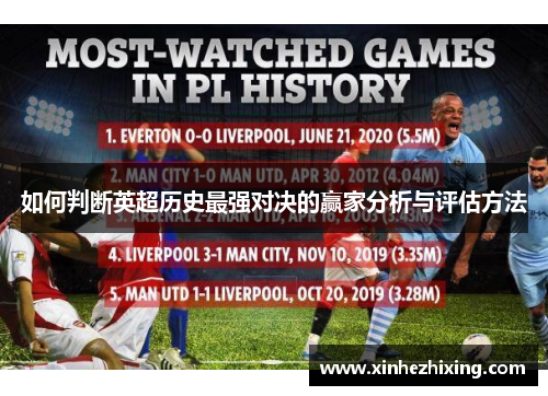 如何判断英超历史最强对决的赢家分析与评估方法