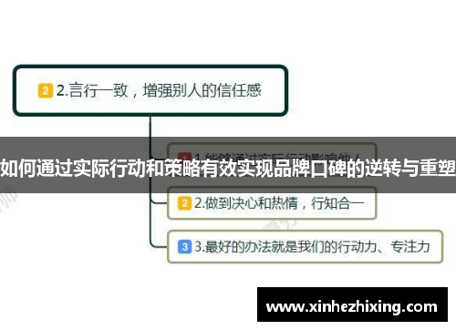 如何通过实际行动和策略有效实现品牌口碑的逆转与重塑