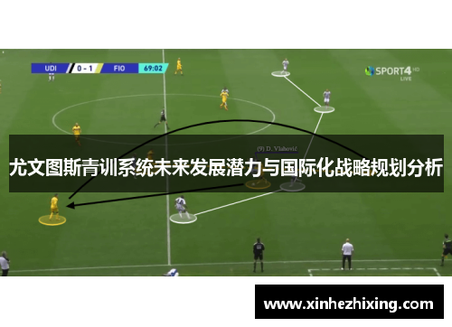 尤文图斯青训系统未来发展潜力与国际化战略规划分析