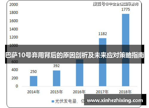 巴萨10号弃用背后的原因剖析及未来应对策略指南 巴萨10号弃用背后的原因剖析及未来应对策略指南